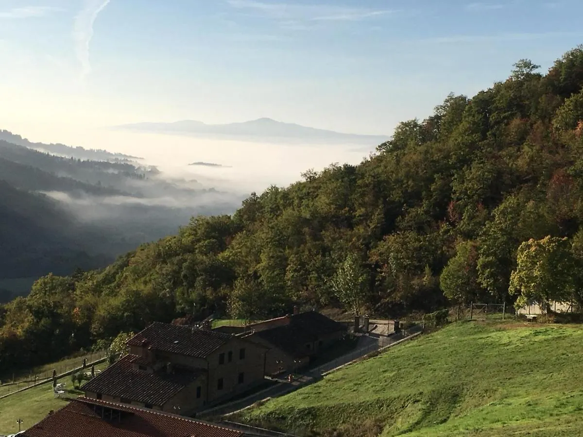 Feriegård Il Castiglione Agriturismo Bio Villa Sansepolcro