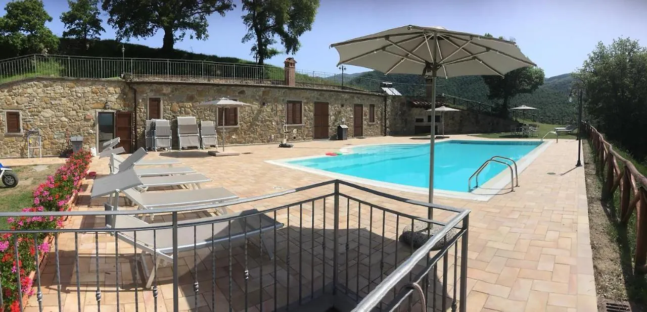 Il Castiglione Agriturismo Bio Villa Sansepolcro
