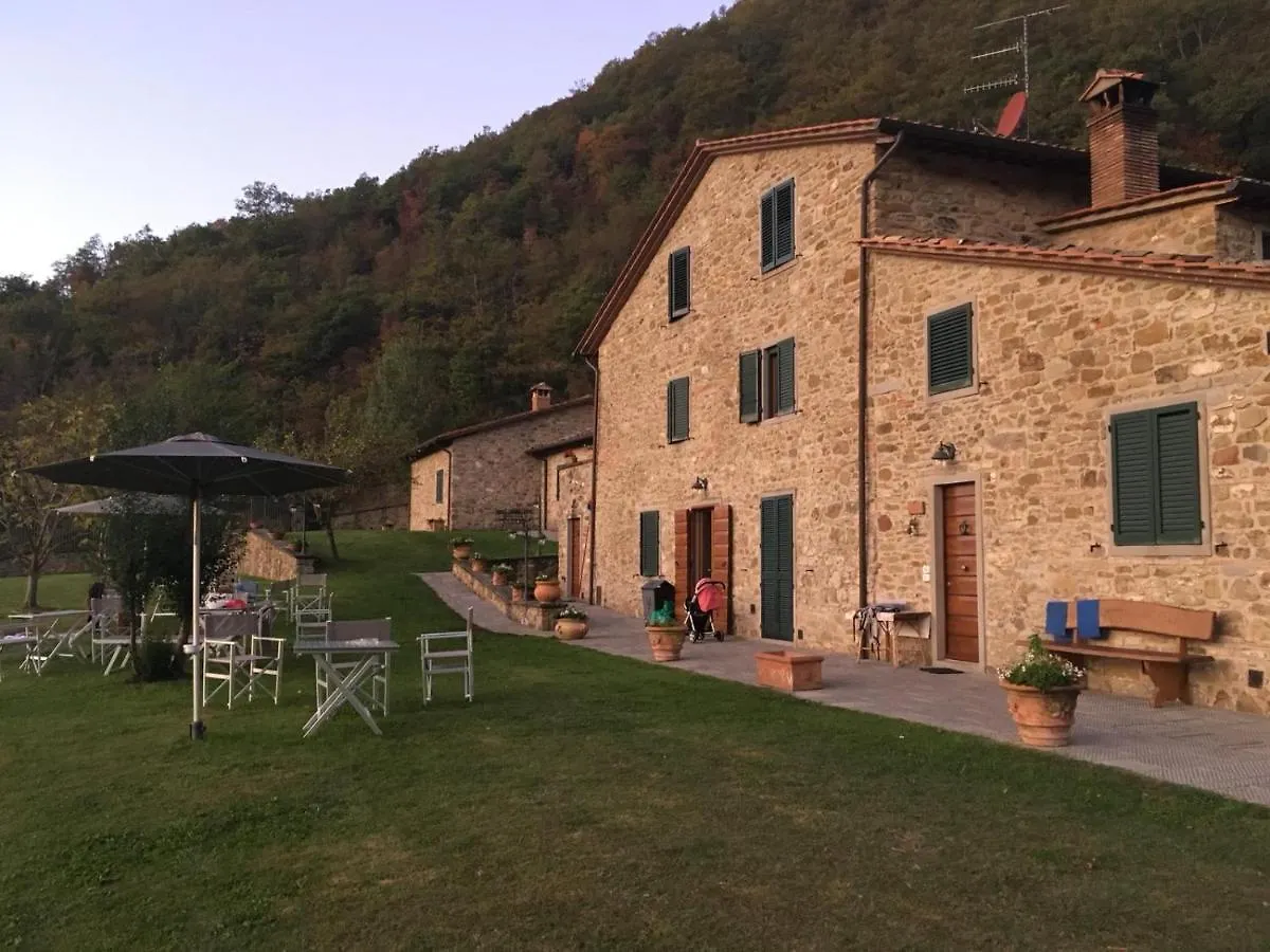 Il Castiglione Agriturismo Bio Villa Sansepolcro